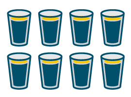 eight glasses of water